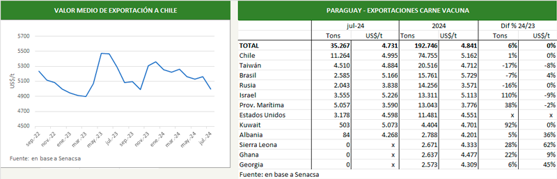 Esta imagen tiene un atributo alt vacío; el nombre del archivo es unnamed-1.png